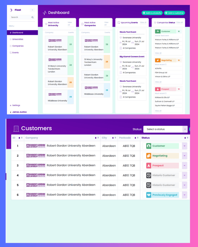 Business Dashboard UI